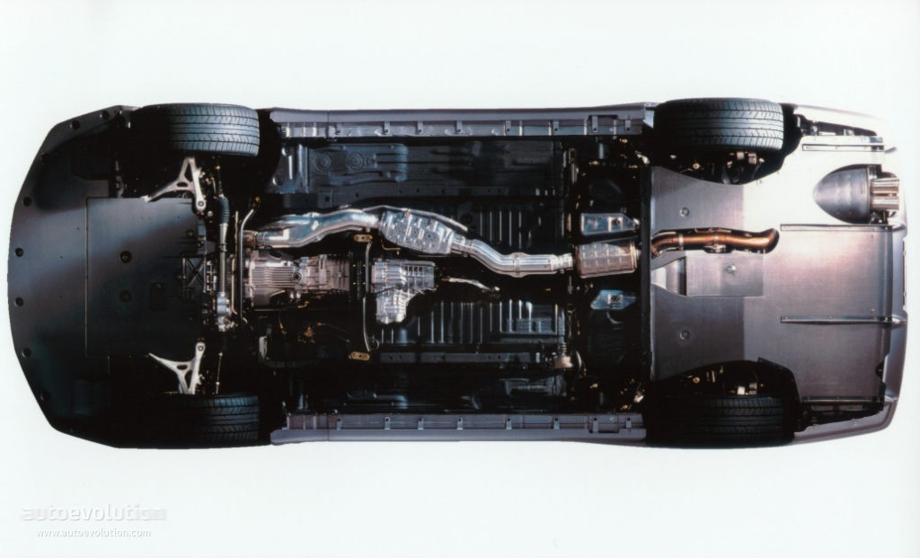 Nissan skyline gearbox specs