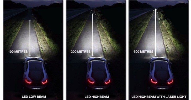 bmw-explains-the-laser-headlights-used-o