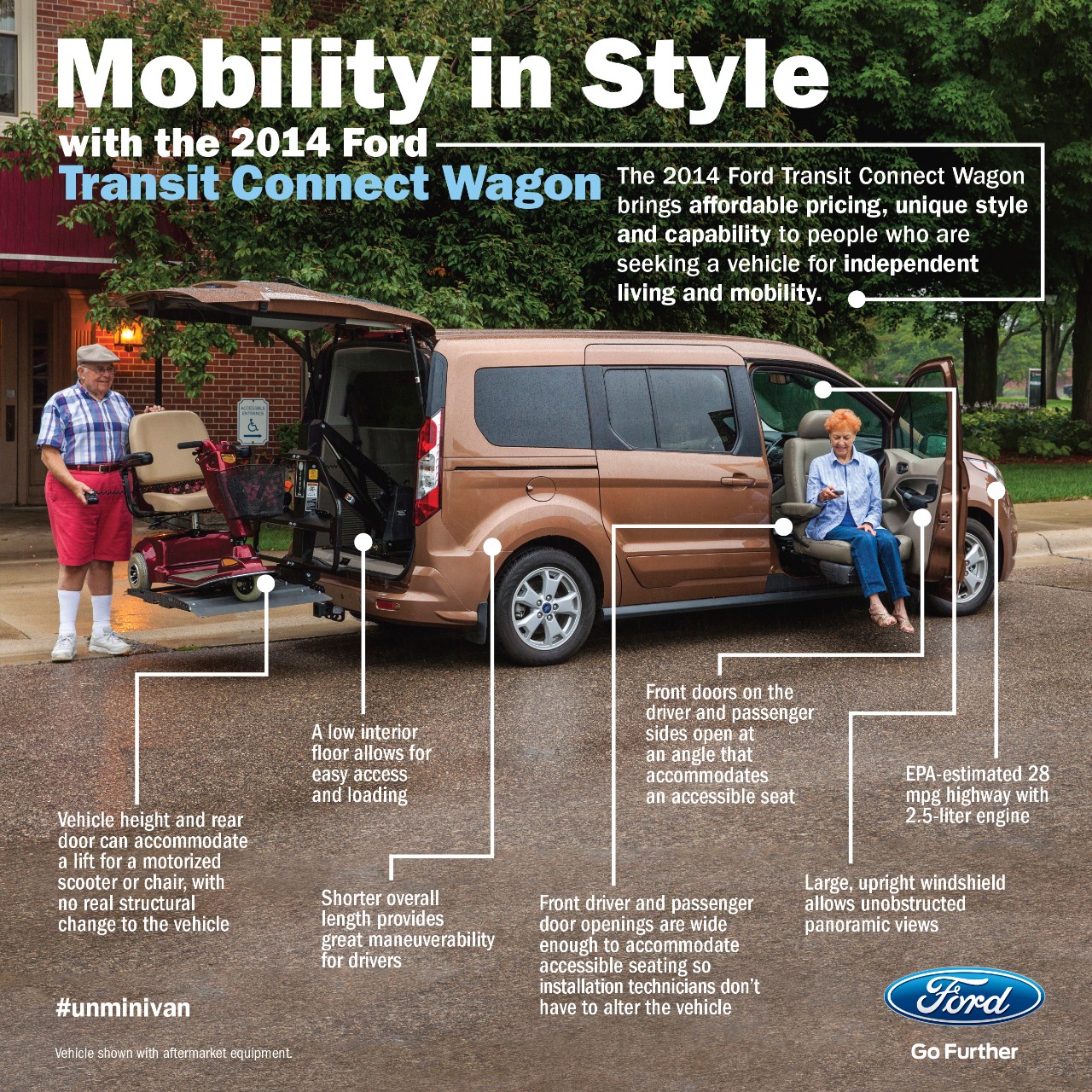 Ford Transit Connect Popular with Customers with Limited Mobility