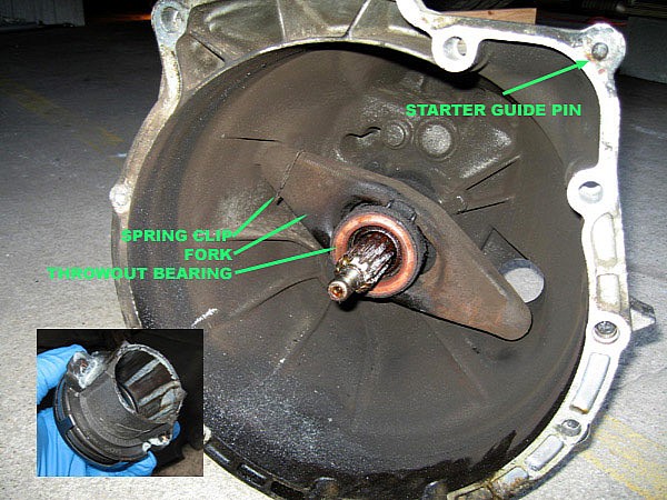 Bmw motorcycle clutch replacement