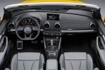 AUDI S3 Cabriolet (2016-Present)
