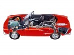 FIAT 124 Sport Spider (1969-1972)