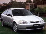 HONDA Civic Sedan (1991-1996)