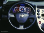 HONDA Civic 3 Doors (2003-2005)