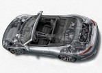 PORSCHE 911 Carrera Cabrio (991) (2015-2019)