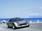 SMART Roadster Coupe (2003-2006)