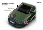 AUDI A3 Sportback (2024)