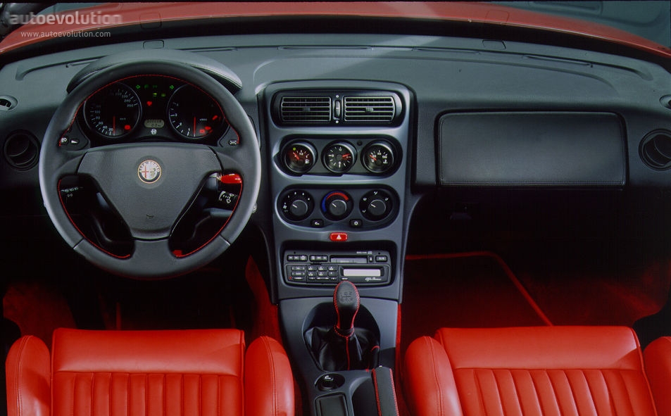 Alfa Romeo Gtv Spezifikationen Fotos 1995 1996 1997