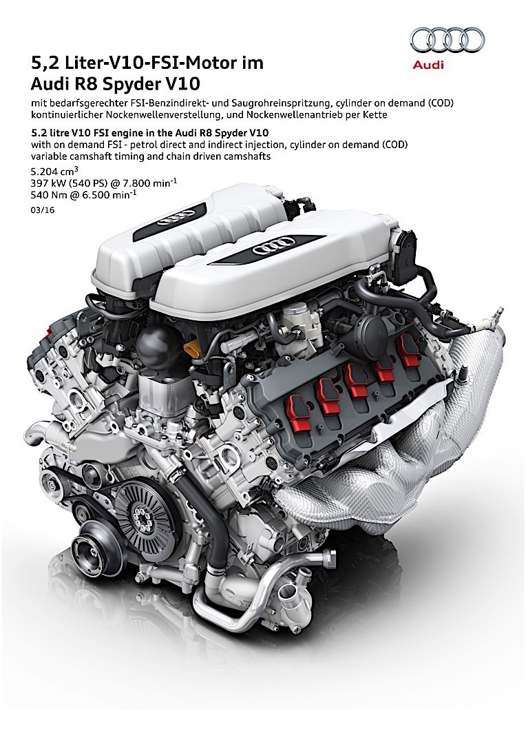 AUDI R8 V10 Spyder specs - 2016, 2017, 2018 - autoevolution nissan 2 5 engine diagram 