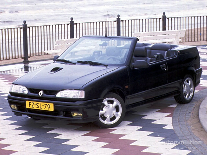 Bâche protection Renault R19 (1992-1997) cabriolet intérieure Coverlux