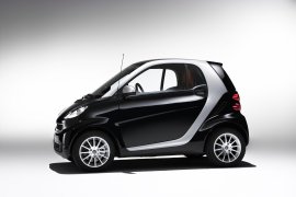 SMART ForTwo photo gallery