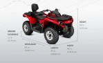 CAN-AM/ BRP Outlander MAX 650 DPS (2014-2015)