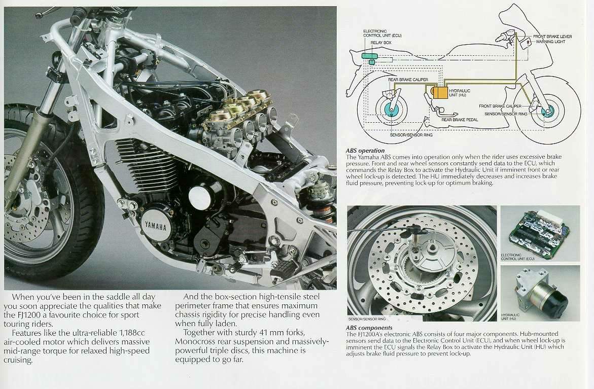 umoral Pris support YAMAHA FJ-1200 ABS Specs & Photos - 1992, 1993 - autoevolution