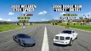 BUILT vs BOUGHT! 1300hp Diesel RAM vs Fresh-off-the-Floor McLaren 570S // THIS vs THAT