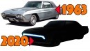 1963 Ford Thunderbird Modernized Rendering Looks Like a Piece of Art