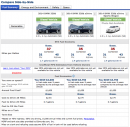 2014 BMW 3 Series Diesel EPA ratings
