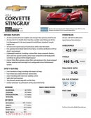 2014 Corvette Stingray Final HP, Torque