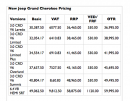 2014 Jeep Grand Cherokee UK pricing