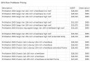 2014 Ram ProMaster pricing list