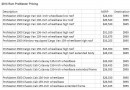 2014 Ram ProMaster pricing