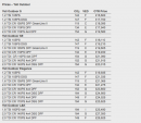 2014 Skoda Yeti Outdoor UK pricing
