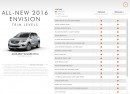 2016 Buick Envision price list