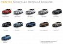 2016 Renault Megane Specs Leaked