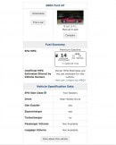 2005 Ford GT fuel via the EPA's website