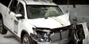 2017 Honda Ridgeline IIHS crash test