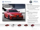 Alfa Romeo brand strategy