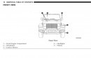 2018 Jeep Wrangler (JL/JLU) Leaked Thru Owner’s Manual And User Guide