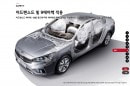 2018 Kia Cadenza Hybrid (K7 Hybrid model for South Korean)