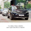 2018 Kia Sorento Facelift Revealed in Korea