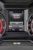 2018 Skoda Octavia vRS 245 UK Pricing and Details Announced