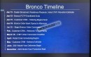 2021 Ford Bronco first deliveries leak