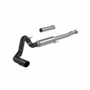 2021 Ford F-150 MBRP cat-back exhaust system