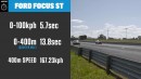 Drag Race! Hyundai i30 N DCT vs Ford Focus ST | MOTOR