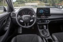 2021 Hyundai i30 N facelift