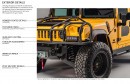 2021 Mil-Spec M1-R Hummer H1 restomod