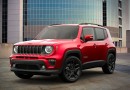 2022 (Jeep)RED Renegade