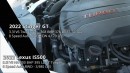 2022 Lexus IS 500 vs. Kia Stinger GT drag race