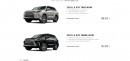 2022 Lexus LX Online Configurator pricing