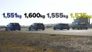 2022 VW Golf R Crushes Audi, BMW and AMG Hot Hatches in Drag Race
