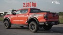 2024 Ford Ranger Raptor EcoBlue I4 vs 2024 Ford Ranger Raptor EcoBoost V6