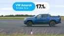 2024 Ford Ranger Raptor Races Diesel Hilux and Amarok