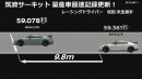 2024 Nissan GT-R NISMO at Tsukuba Circuit
