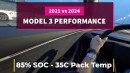2024 Tesla Model 3 Performance drag races the 2021 model