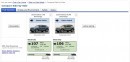 EPA-Rated RWD 2024 Volvo C40 Recharge and XC40 Recharge