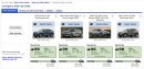EPA-Rated 2024 Volvo C40 Recharge and XC40 Recharge vs. Rivals