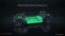 2025 Jeep Wagoneer S rendering by AutoYa